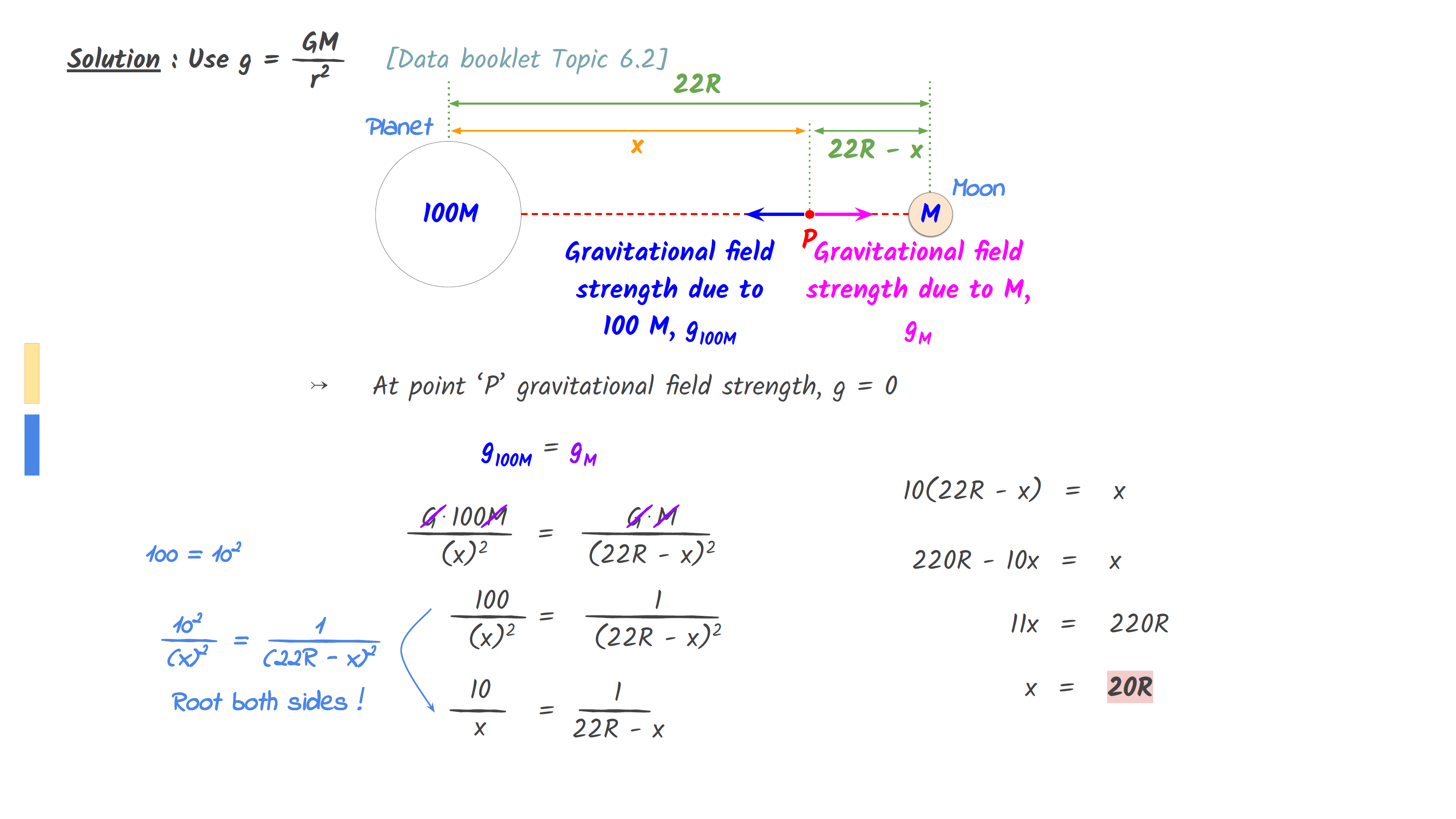 IB physics solutions find my answers now