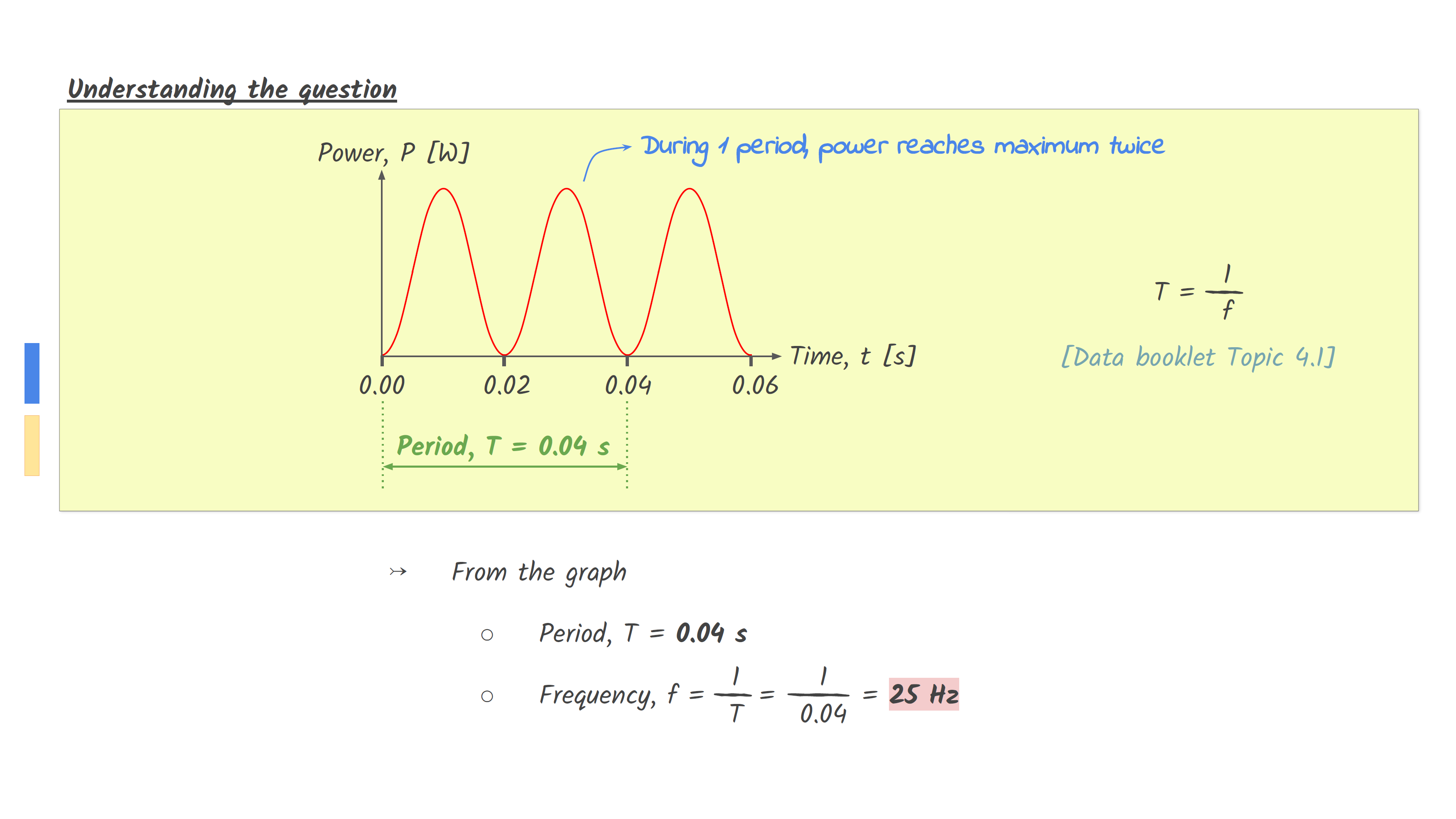 IB physics solutions find my answers now