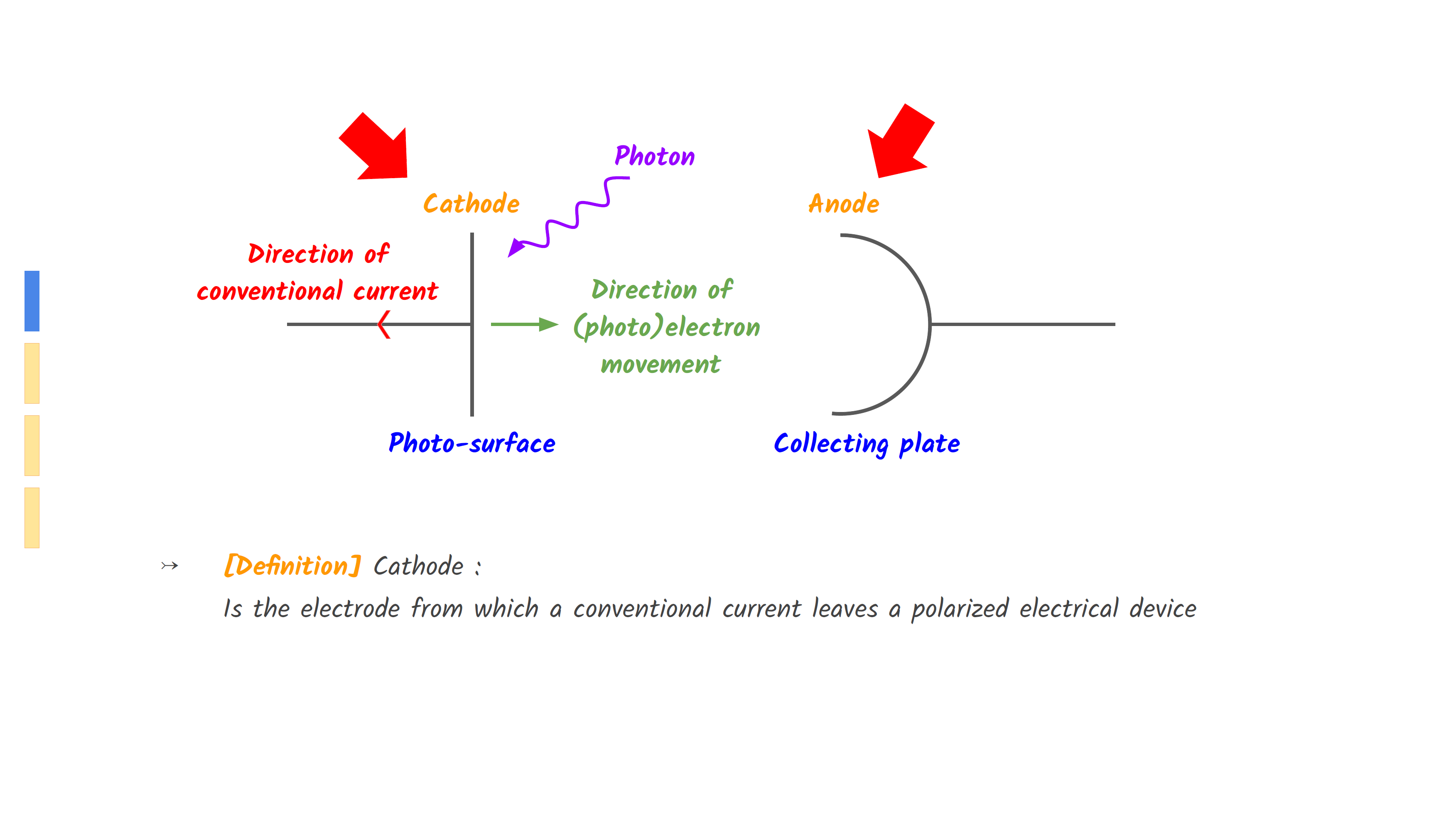 IB physics solutions find my answers now