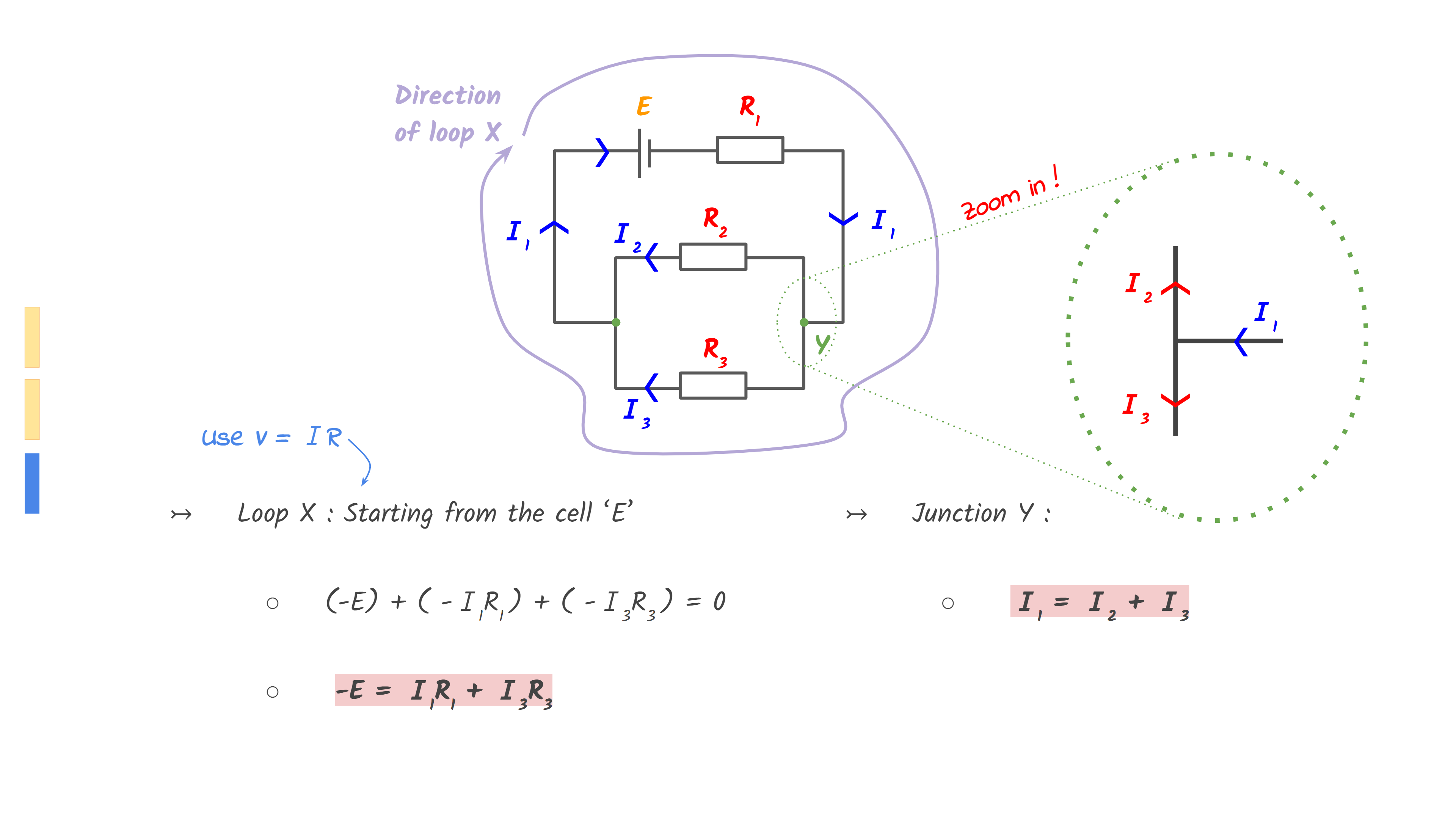 IB physics solutions find my answers now